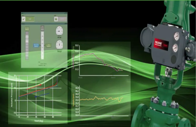 农化行业的阀门数字化解决方案